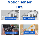 Minieye - Full HD childcare camera