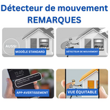 Minieye - Full HD childcare camera